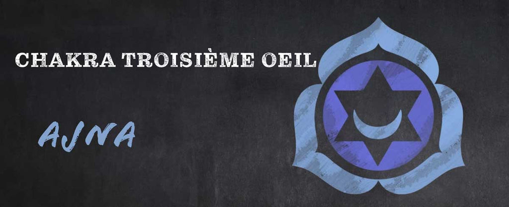 Chakra du troisième œil (Ajna)